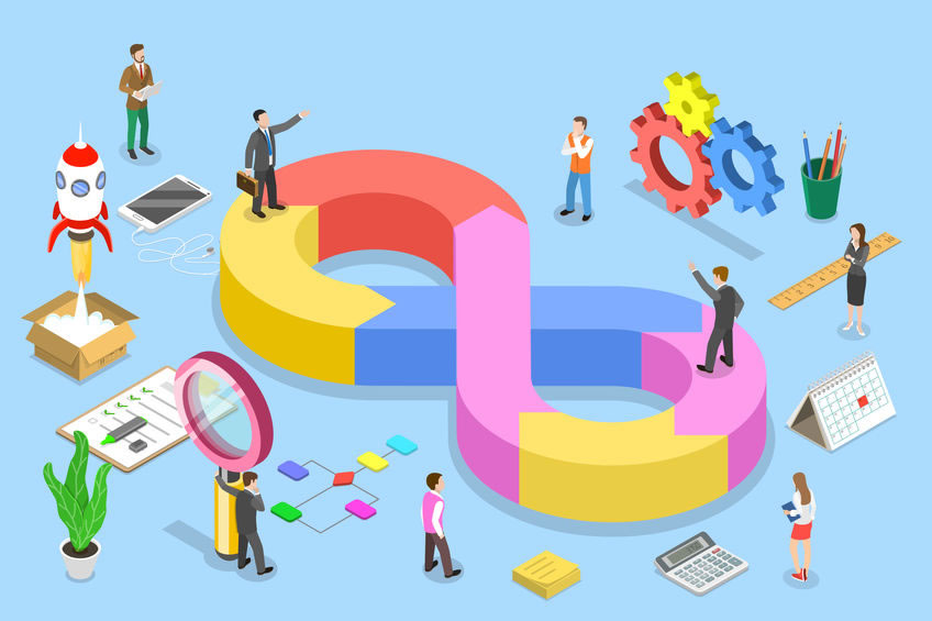 Finance Options for business